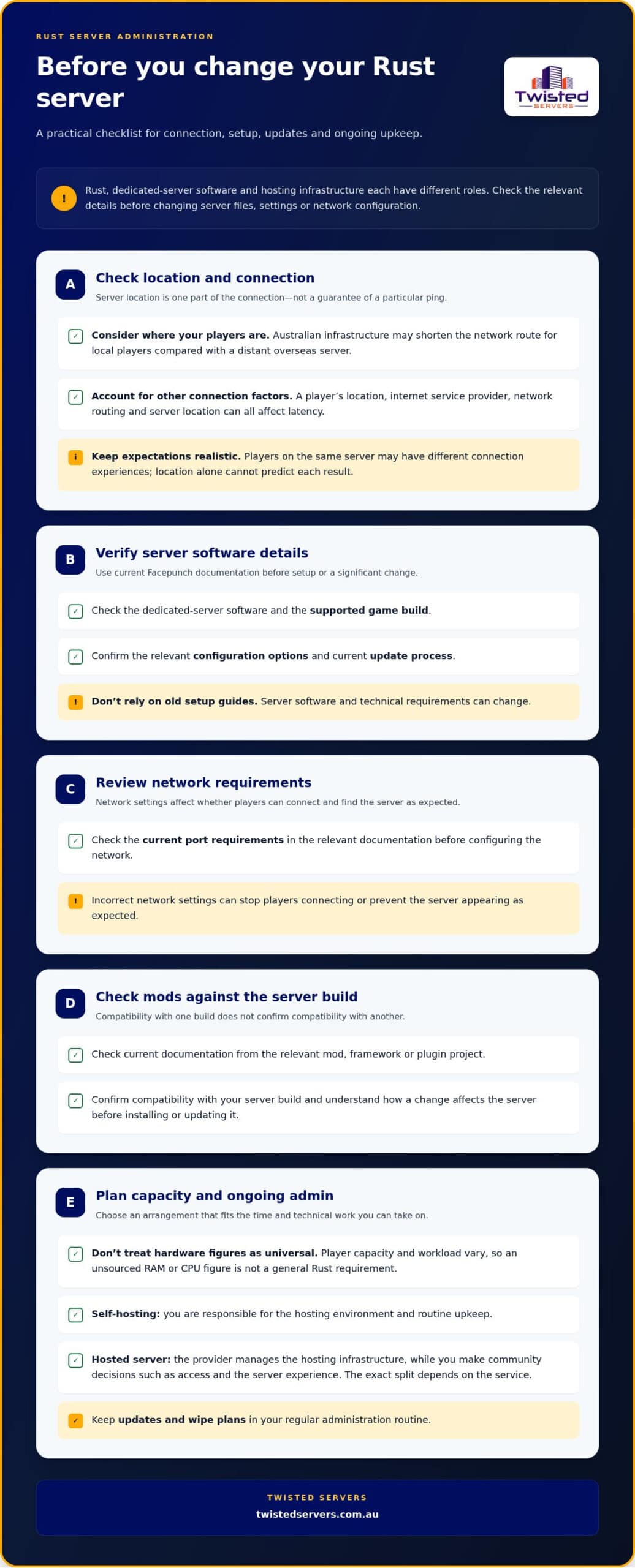 Rust Server Hosting Australia How to Run a Reliable Community Server in 2026 - Infographic - Twisted-Servers Rust Server Hosting Australia: How to Run a Reliable Community Server in 2026